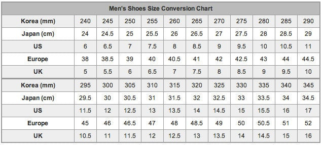 Genuine shearling fur slippers for men.